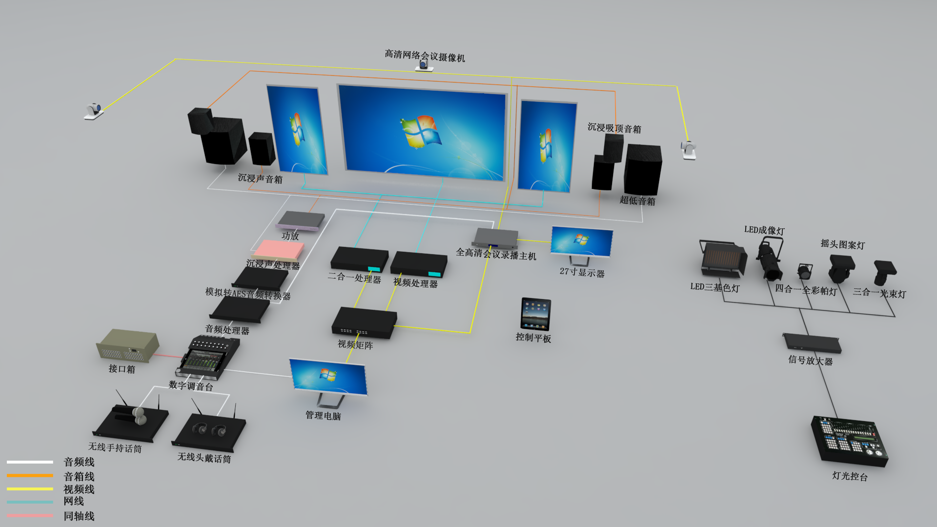 廣播級演播大廳（400-600m2）