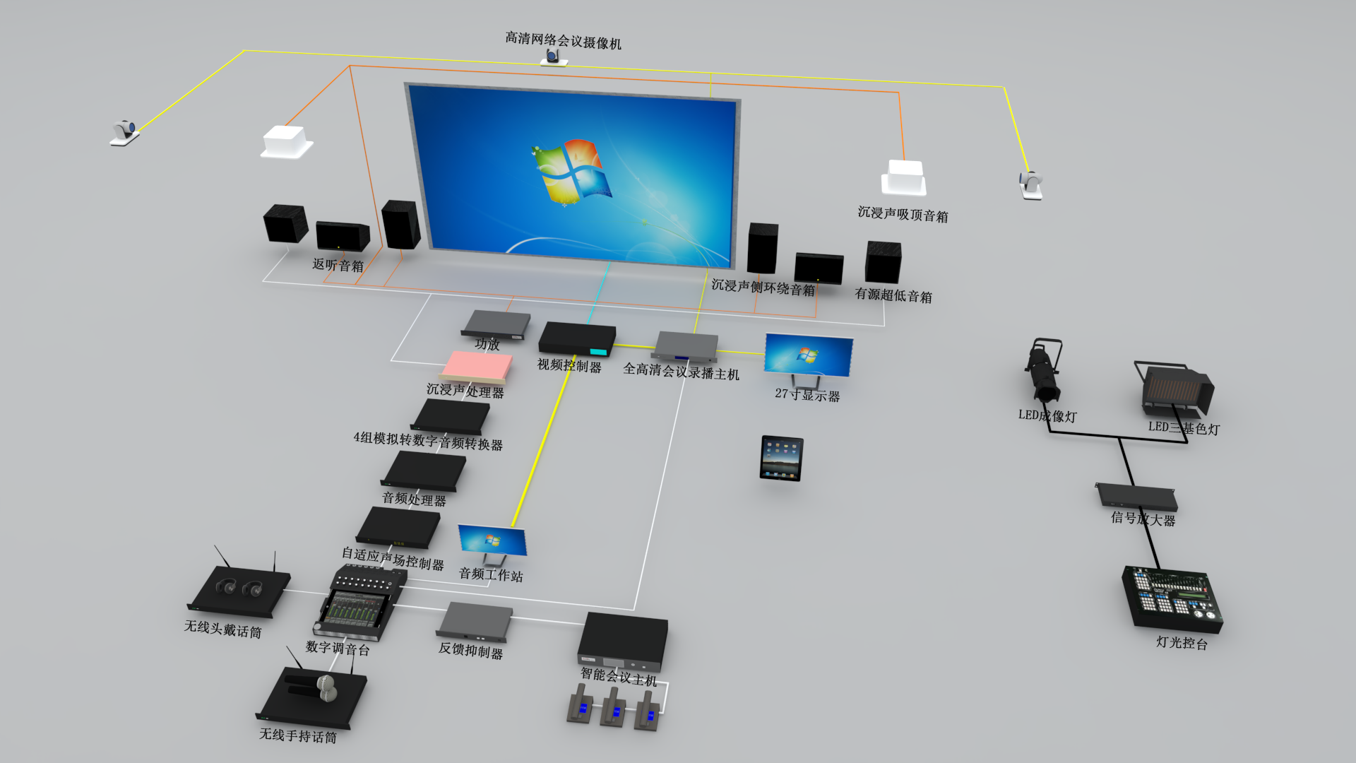 大禮堂（300-500m2）