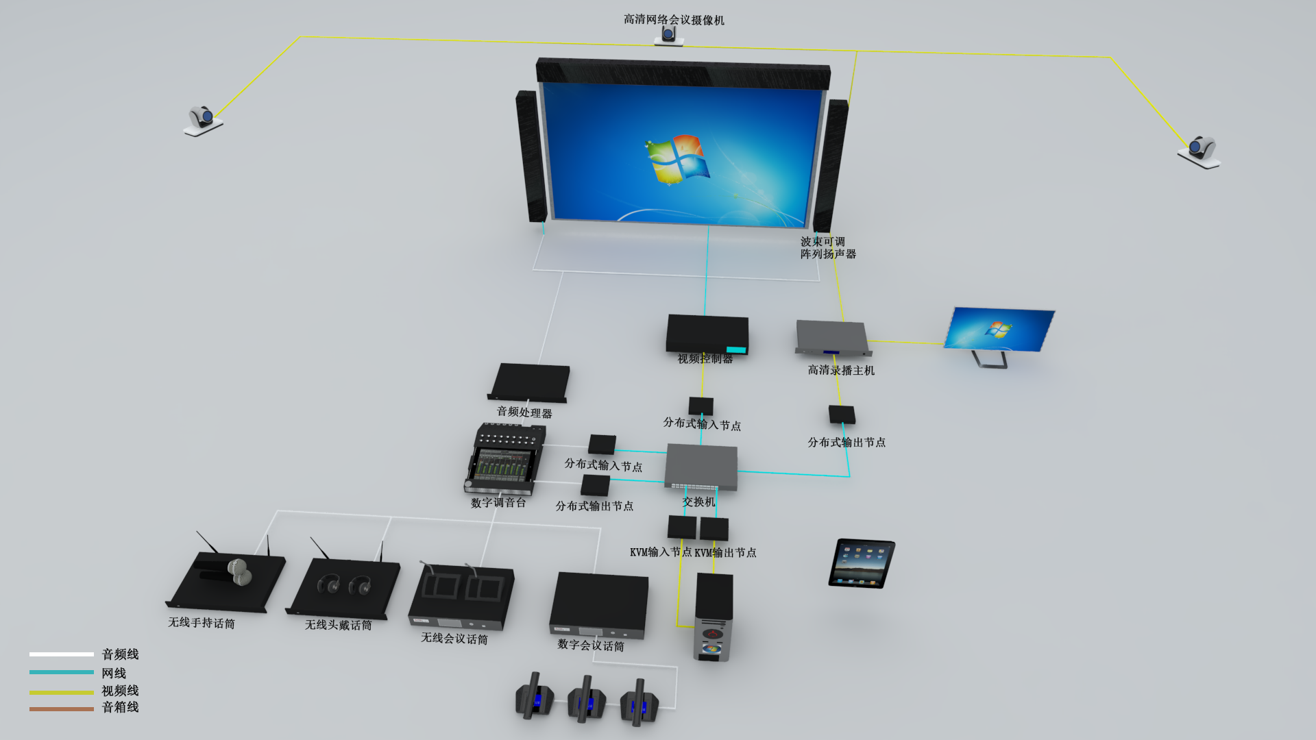 指揮大廳（中配）