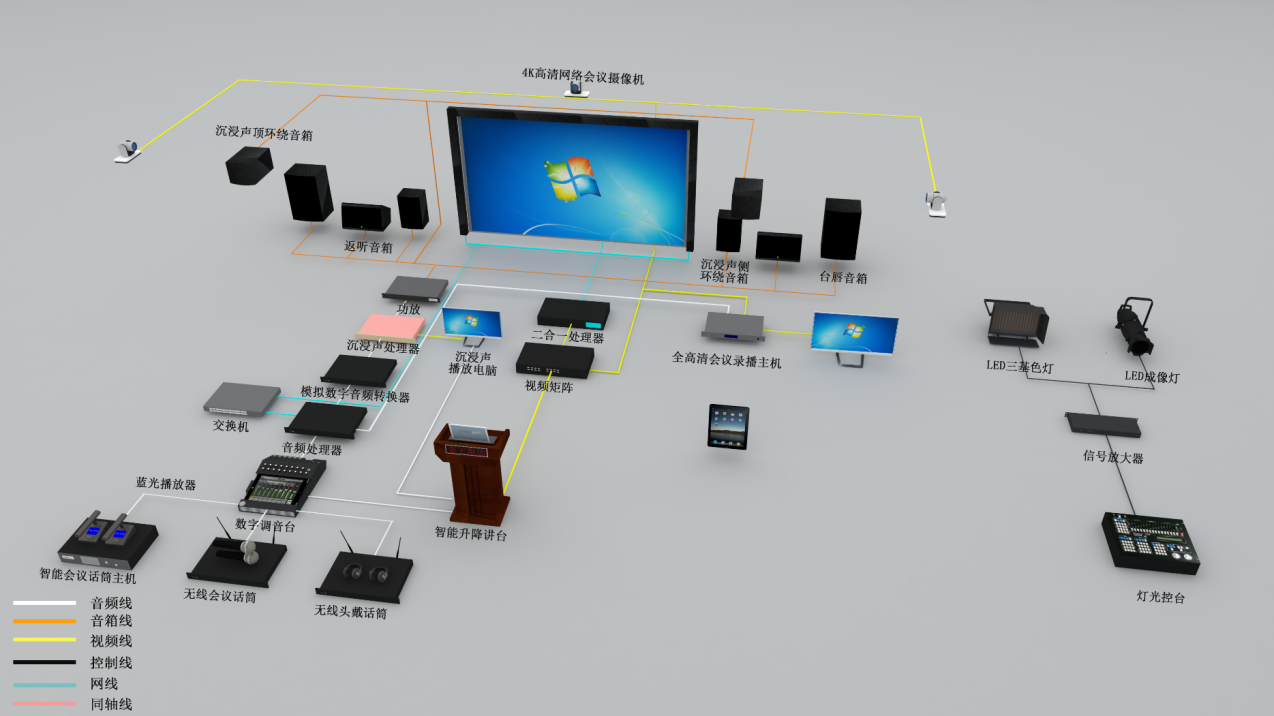 報告廳（350-550m2）