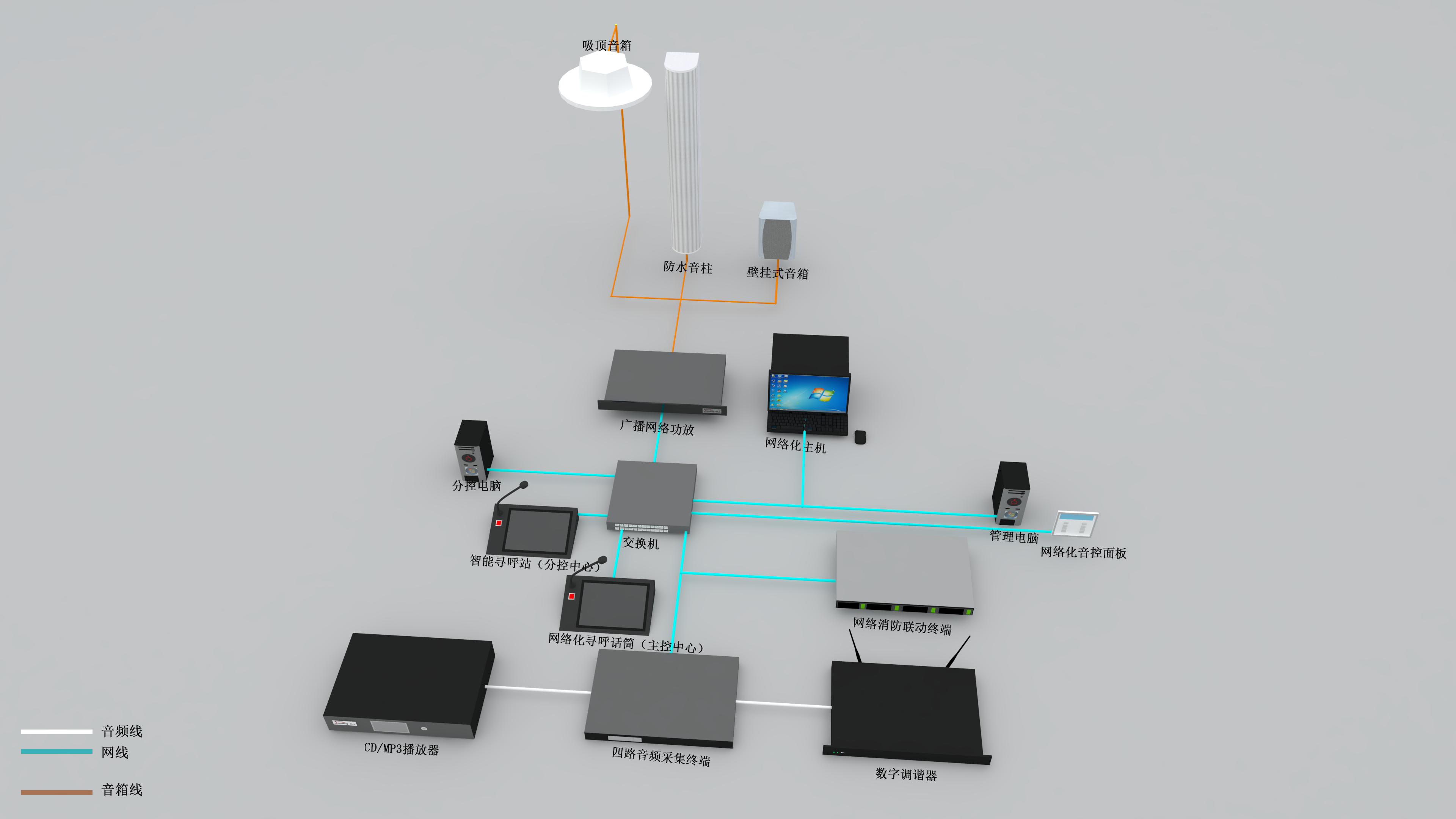 企業(yè)園區(qū)