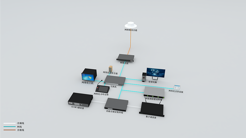 智慧圖書館（低）