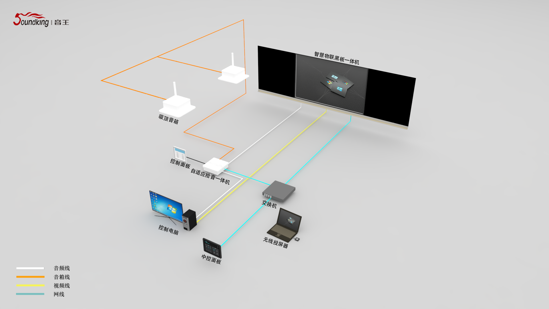功能性用房（書法教室）