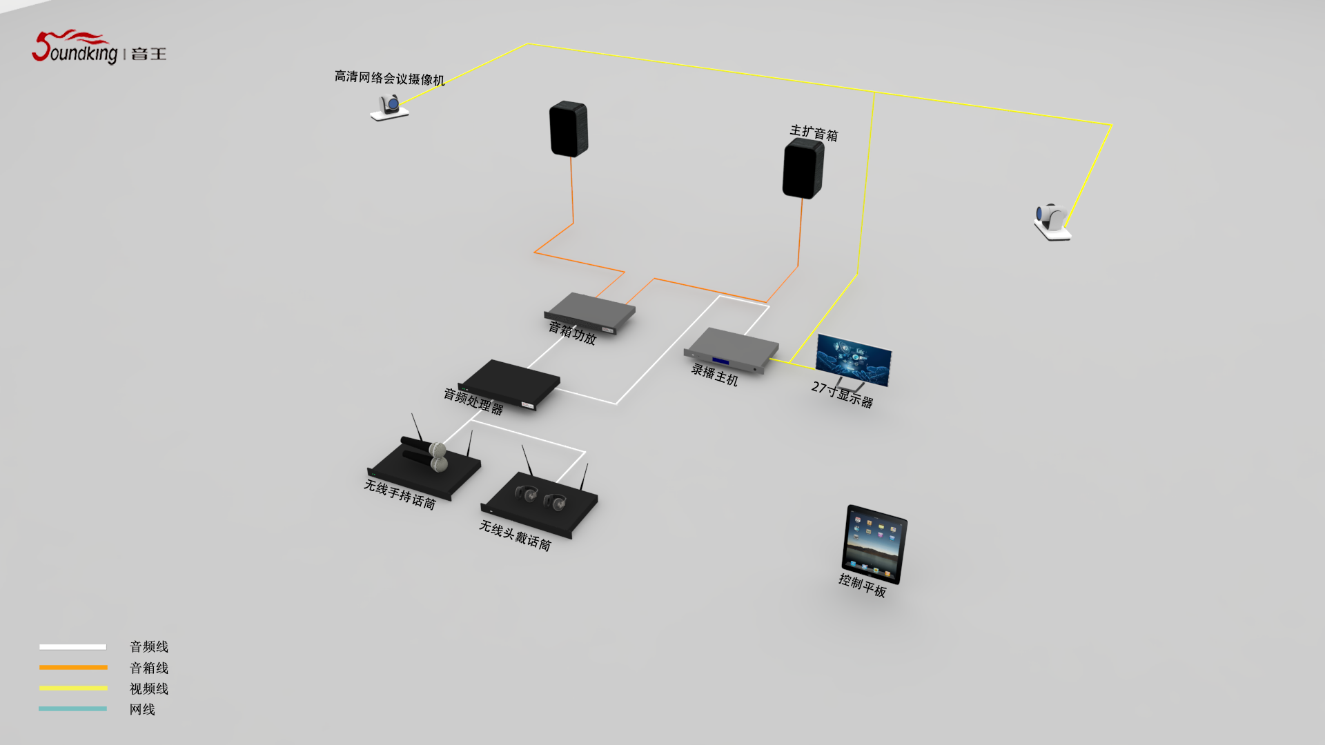 功能性用房（音樂室）