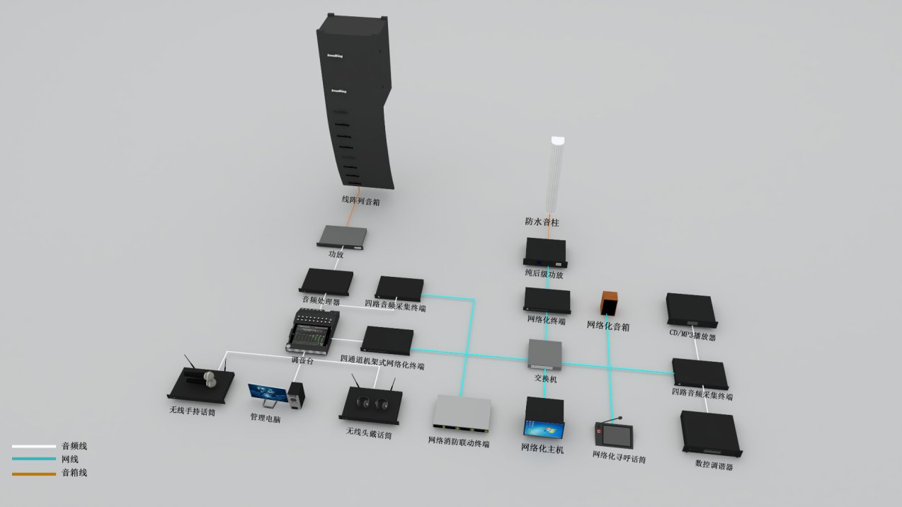 室外體育場（中）