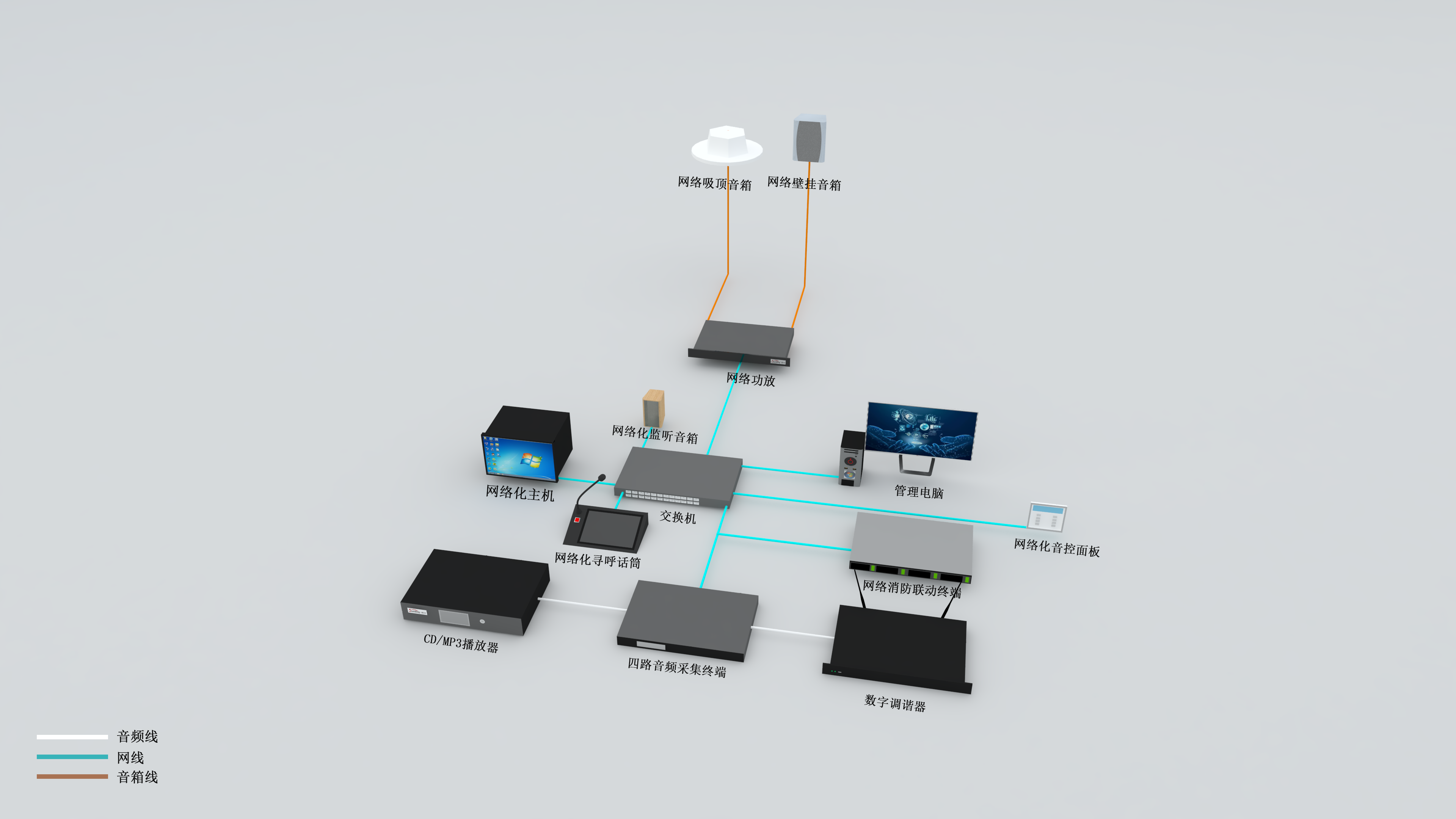 智慧圖書館（高）