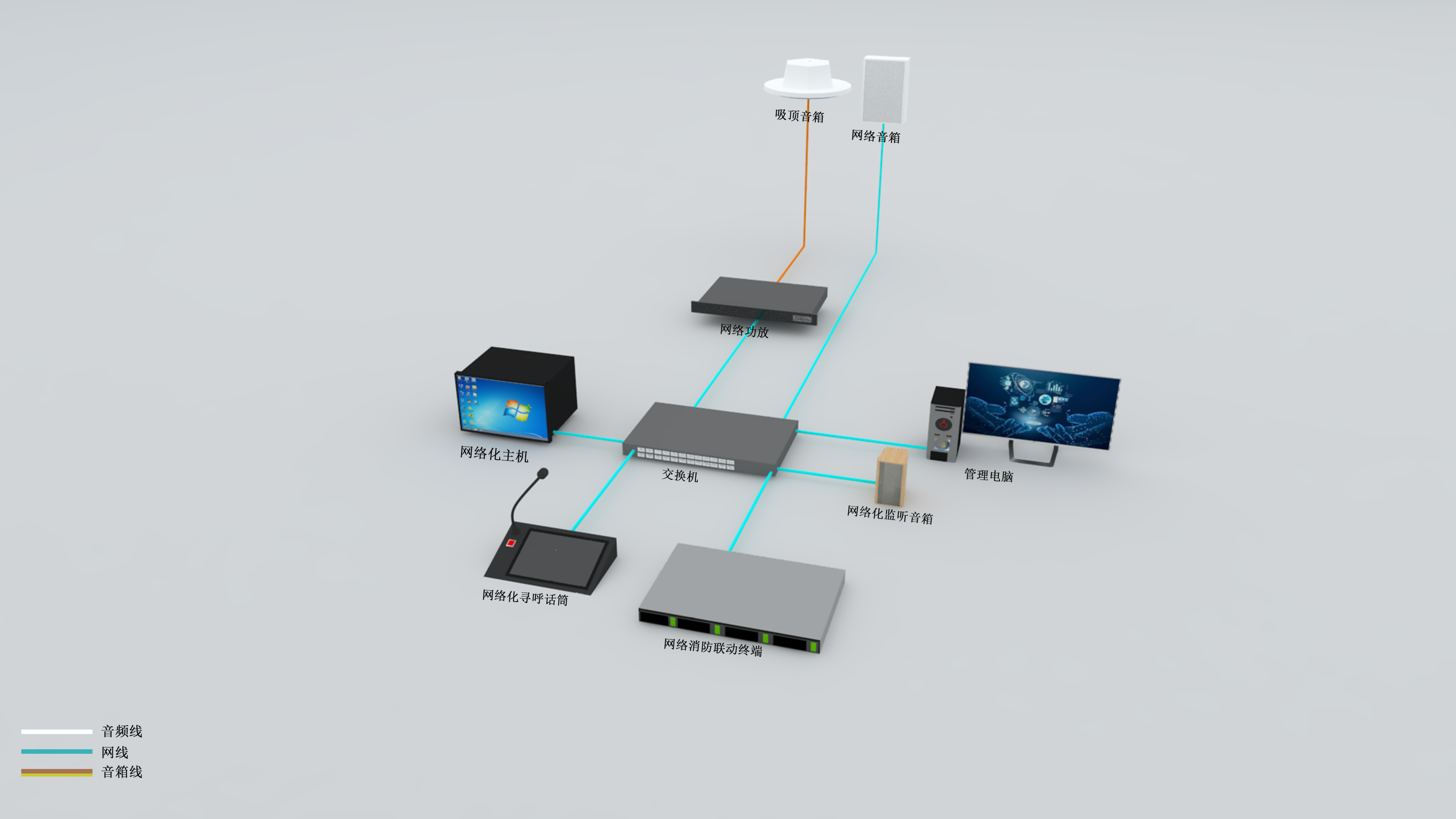 運(yùn)動健身館（中）