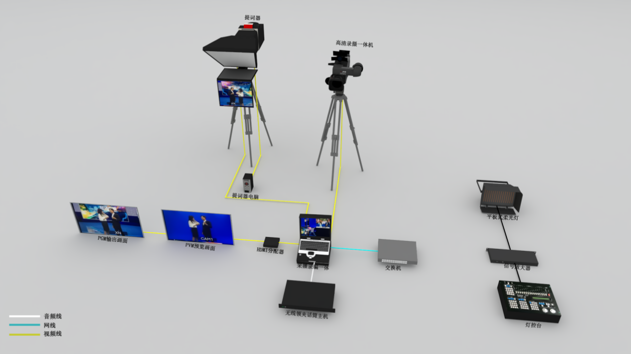 電視臺演播廳（100-150m2）
