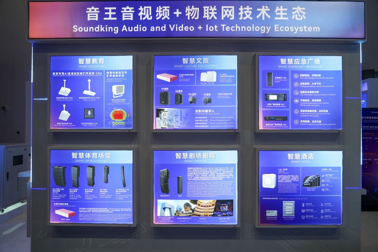 引領視聽新未來 | 音王創新科技成果亮相InfoComm展