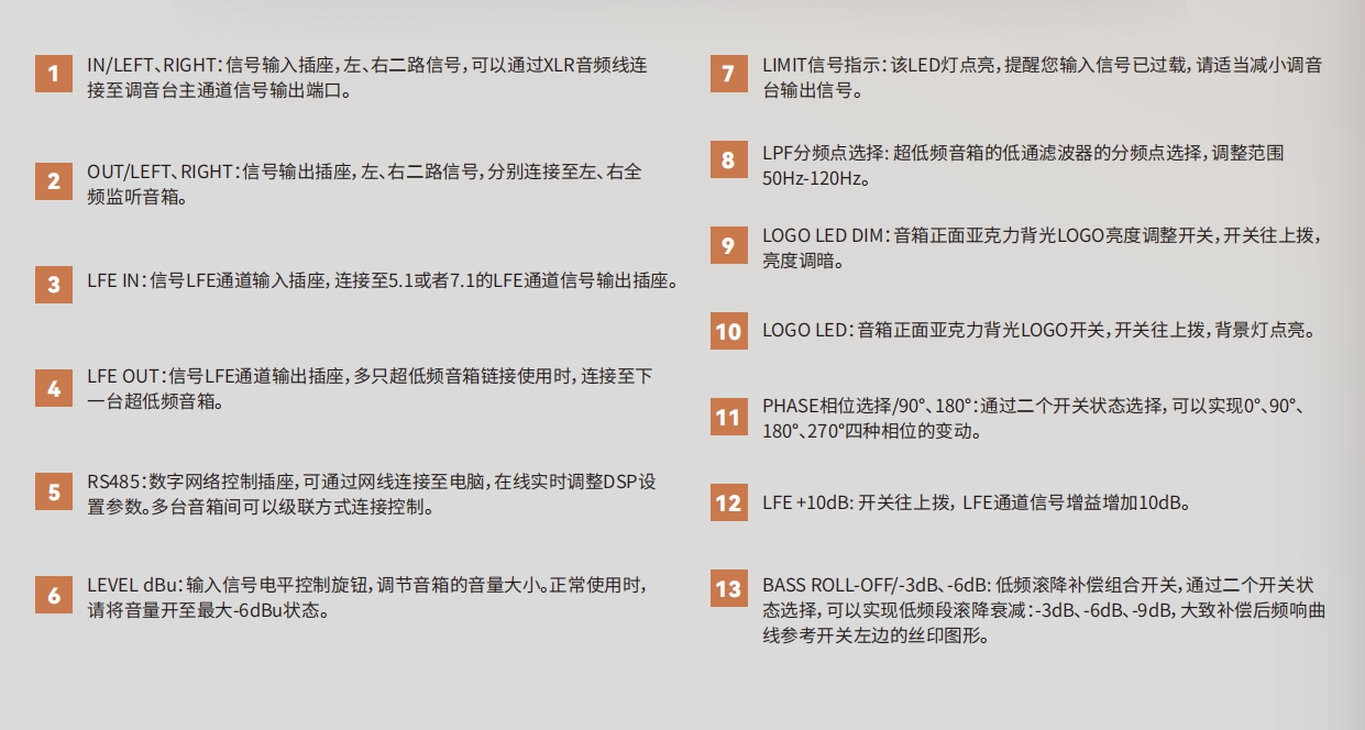 MSE10SA (試產中) MSE10SA (試產中)