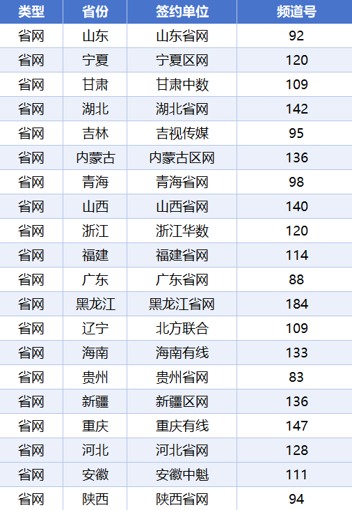 培育新質生產力 推動品牌強國建設