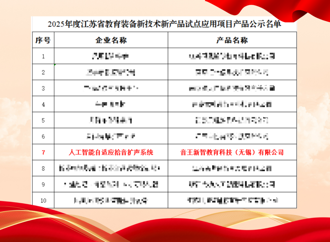 音王人工智能自適應拾音擴聲系統成功入選“2025年度江蘇省教育裝備新技術新產品試點應用項目”產品名單