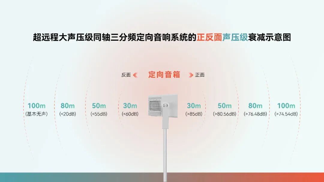 現場直擊 | 音王科技賦能未來教育，推動智慧教學新變革
